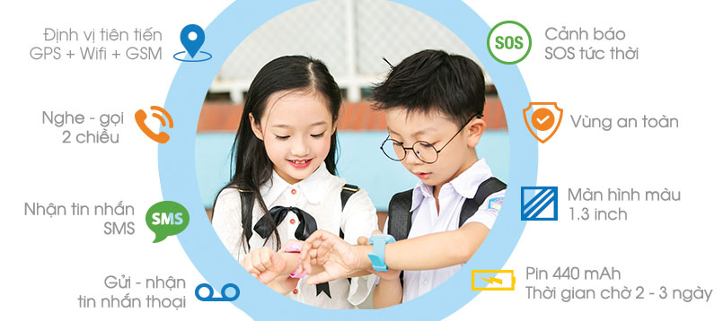 chon-mua-dong-ho-dinh-vi-cho-tre-em Đồng hồ định vị trẻ em loại nào tốt nhất hiện nay? 1