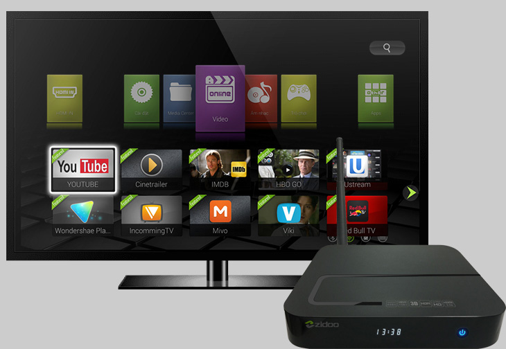 android-tivi-box-la-gi-4 Top 5 Android TV Box tốt nhất hiện nay 1