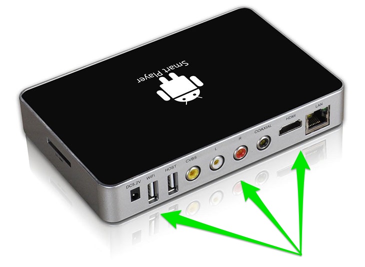 tieu-chi-lua-chon-android-tv-box-cong-ket-noi Top 5 Android TV Box tốt nhất hiện nay 4