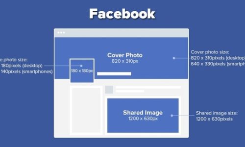 Kích thước ảnh bìa, avatar, ảnh quảng cáo Facebook mới nhất