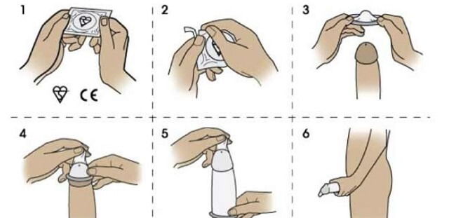 Hướng dẫn sử dụng bao cao su Hướng dẫn sử dụng bao cao su
