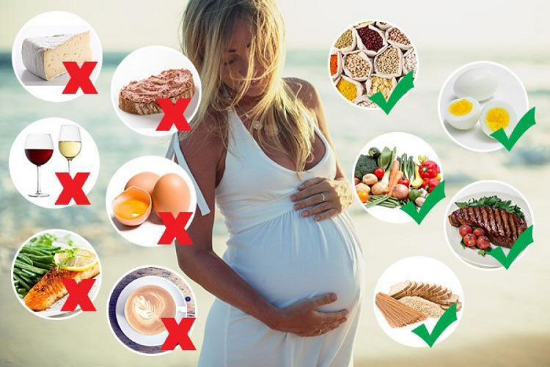 Bà bầu nên kiêng gì trong 3 tháng đầu tiên của thai kỳ?