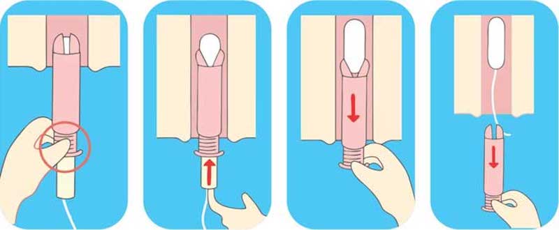 Cách sử dụng Tampon như thế nào Cách sử dụng Tampon như thế nào
