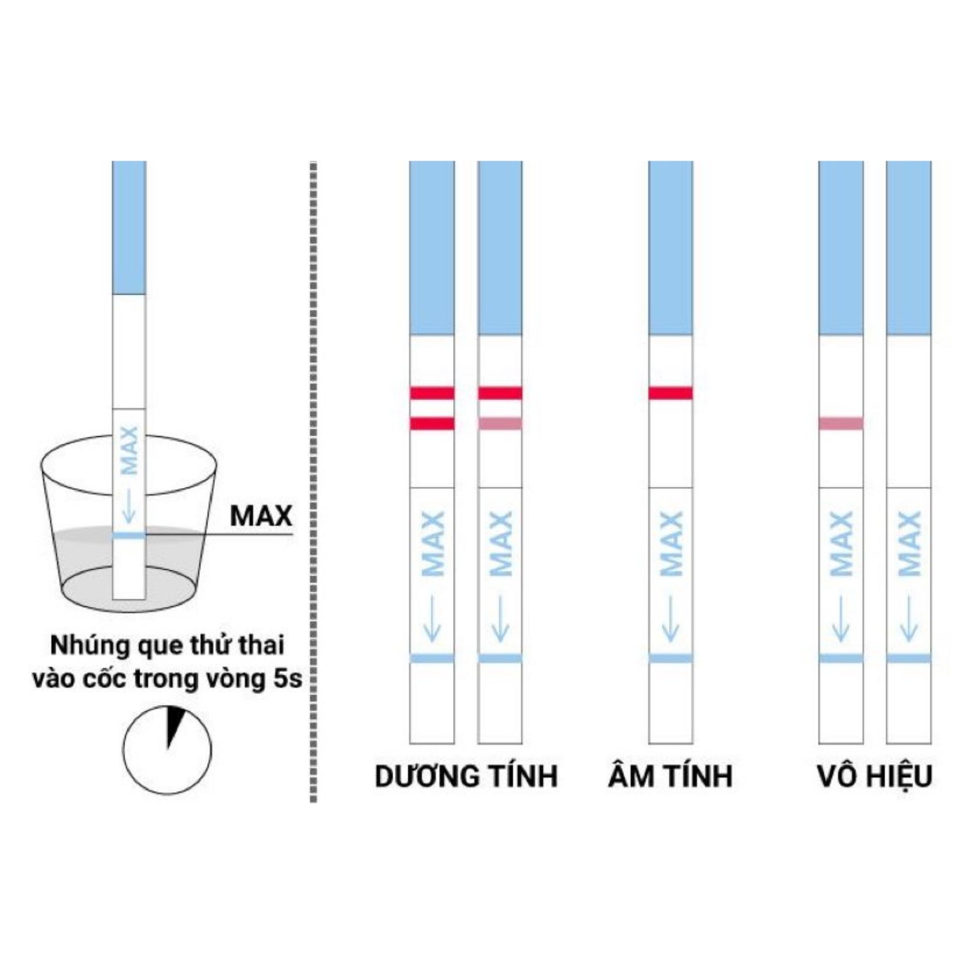 Cách đọc que thử thai chính xác nhất Cách đọc que thử thai chính xác nhất