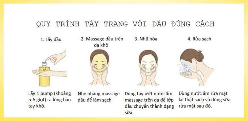 Cách làm se khít lỗ chân lông - Tẩy trang đúng cách Cách làm se khít lỗ chân lông - Tẩy trang đúng cách