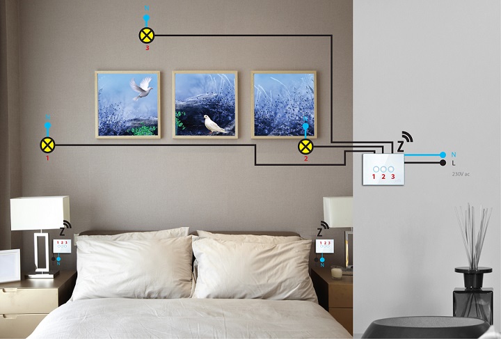 Ưu và nhược điểm của công tắc thông minh Ưu và nhược điểm của công tắc thông minh