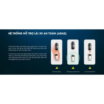 Camera hành trình Xiaomi 70mai A510