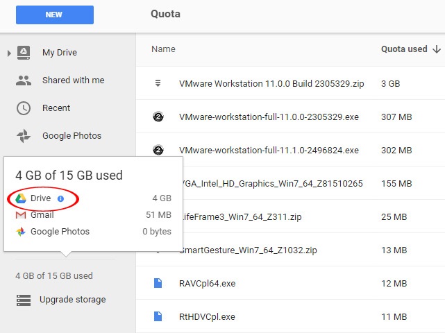 Kiểm tra dung lượng trống trong Google Drive