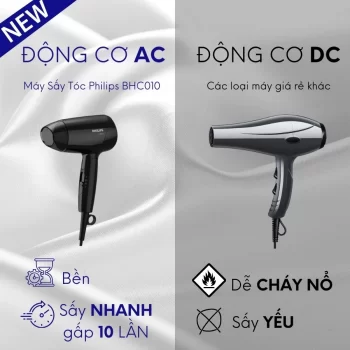 Máy sấy tóc Philips BHC010/10 Máy sấy tóc Philips BHC010/10